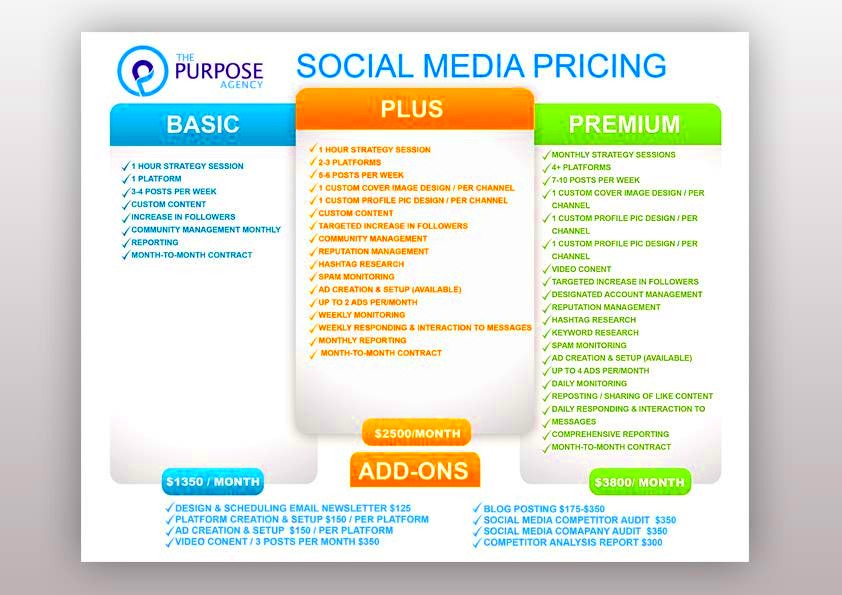 Social Media Pricing Sheet Template