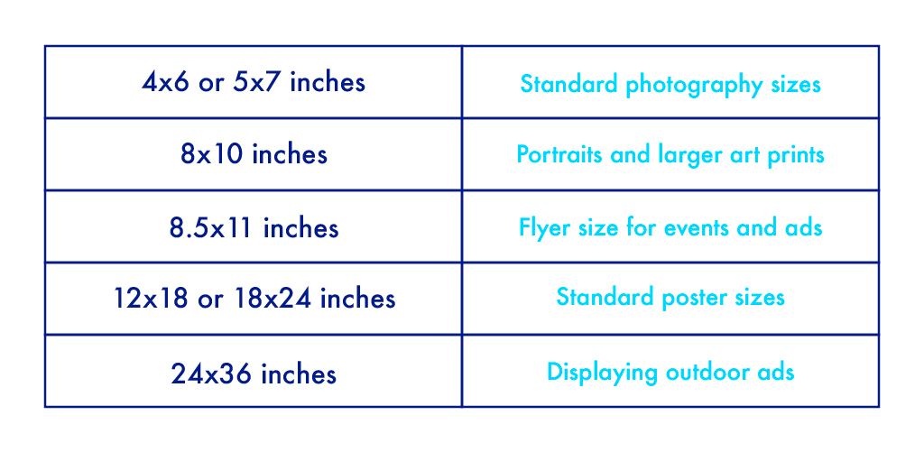 A Guide to Common Aspect Ratios Image Sizes and Photograph Sizes 2022