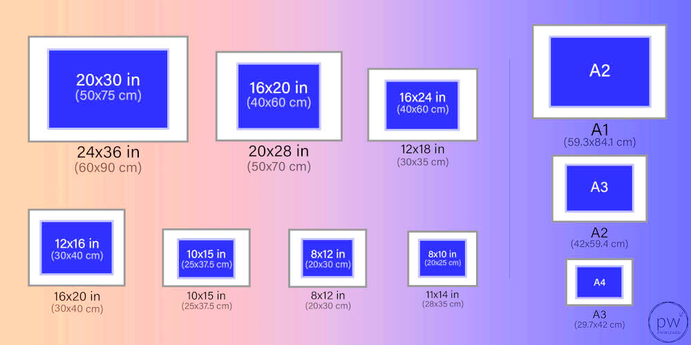 The Ultimate Guide To Standard Photo Sizes  PikWizard