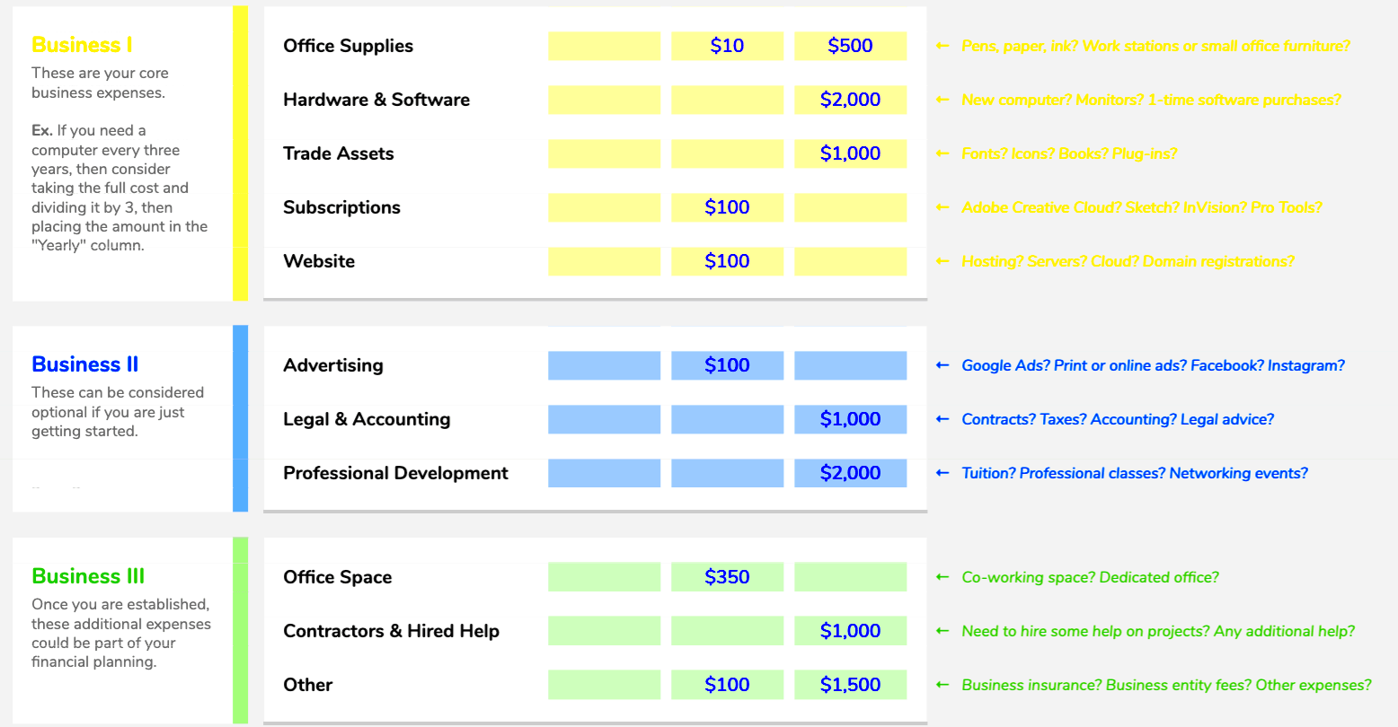 The Freelance Rate Calculator Google Sheet  Sheetlist