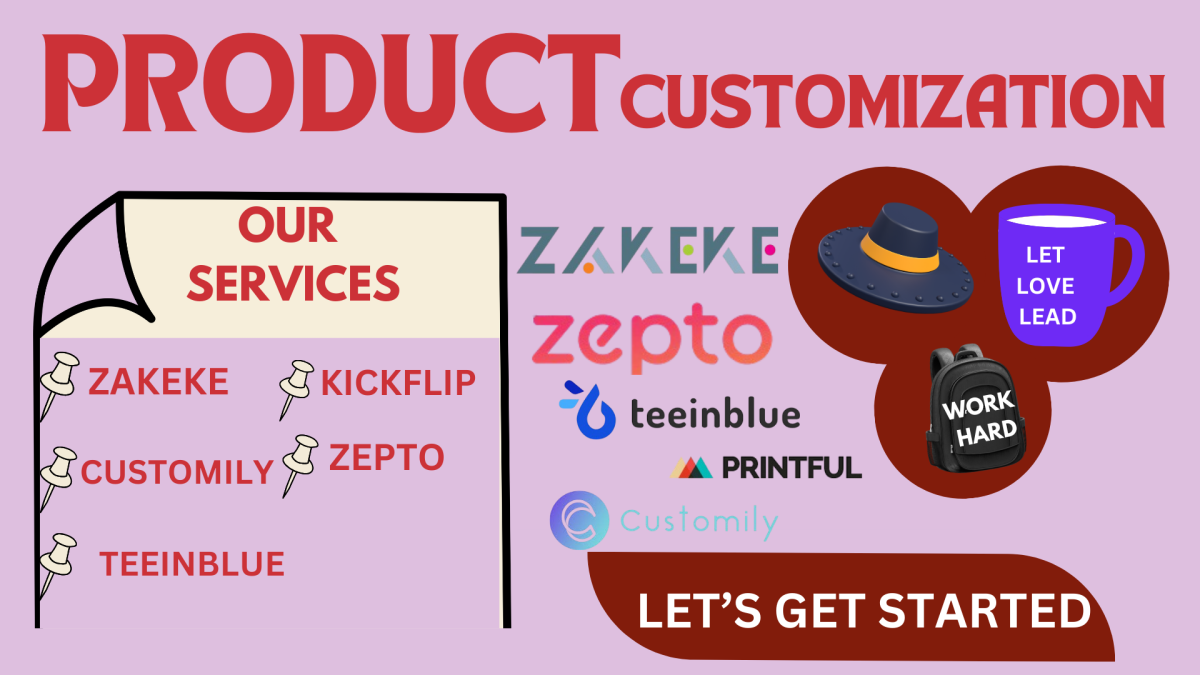 I Will Create Custom TeeInBlue Kickflip Personalization Setup – 2D & 3D Zakeke Setup