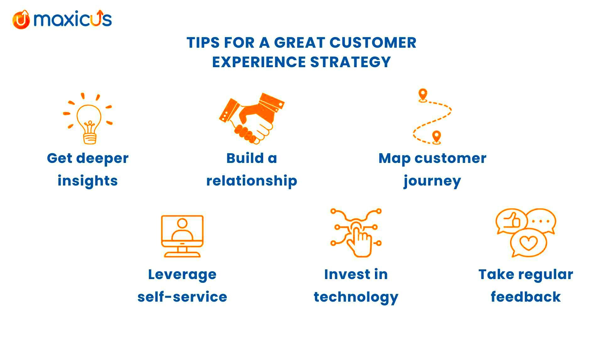 Enhance Your Customer Experience Strategy with These Quick Tips