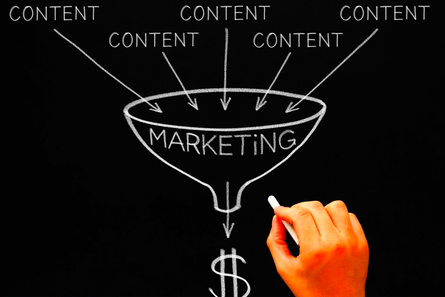 Heres Our Top 10 Reasons for Leveraging Content  Content Insights Blog