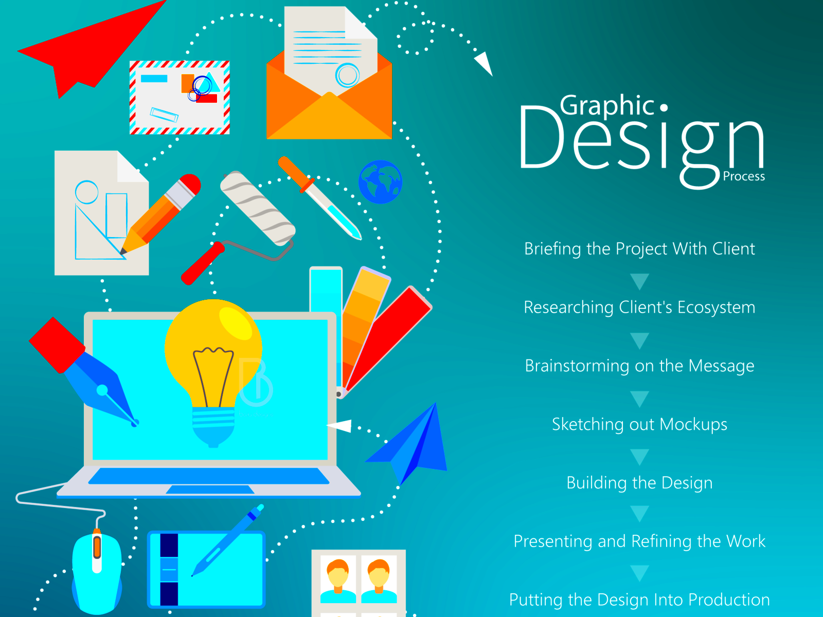 What Is Visual Graphic Design Artist  Design Talk