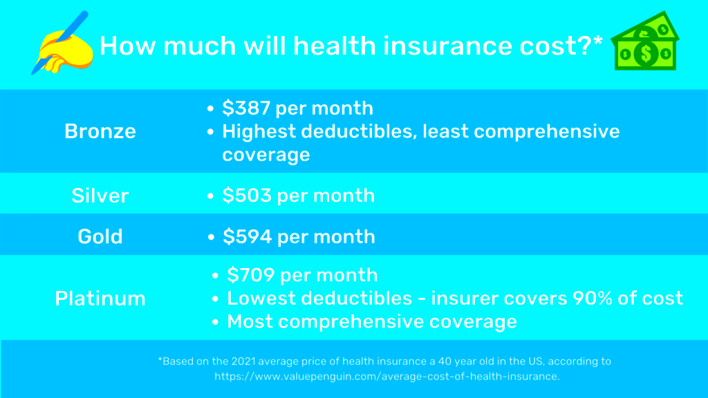 Freelancer Insurance The Ultimate Guide