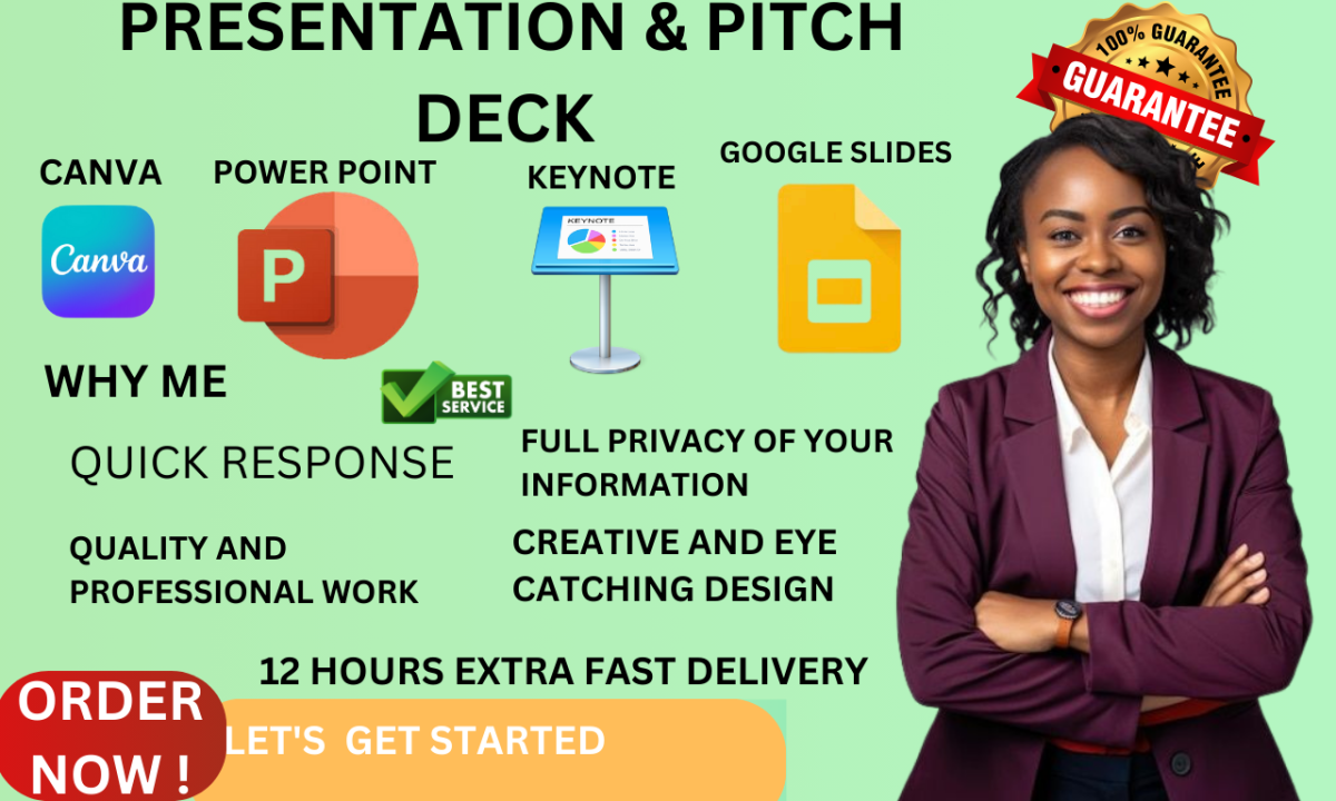 I Will Redesign Your PowerPoint Presentation and Pitch Deck