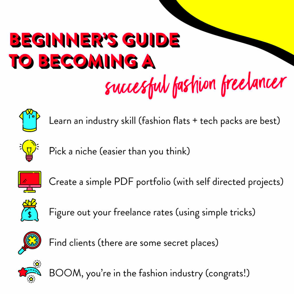 The Beginners Guide to Becoming a Freelance Fashion Designer