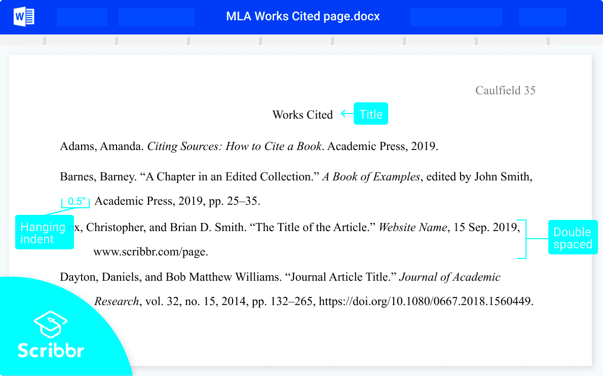 MLA Format Complete Guidelines Free Template