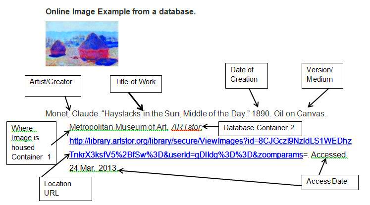 Citing Images in MLA 8th Citation Library Guides at Manhattanville