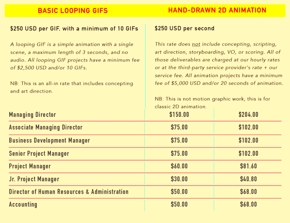 How to Create a Freelance Rate Card 8 Examples for Inspiration