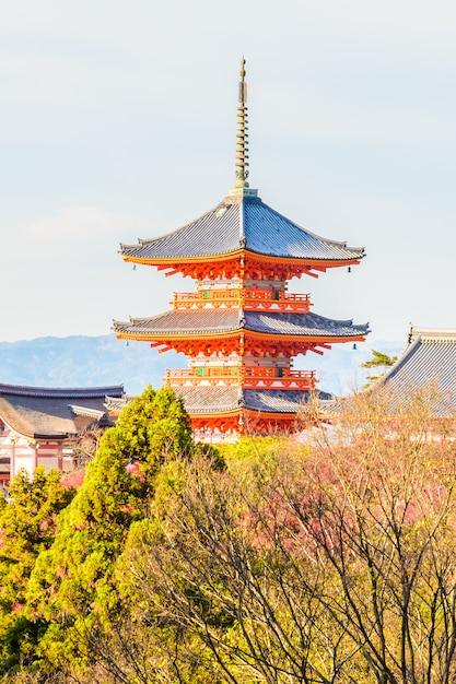 Kiyomizu Dera Temple in Kyoto, Japan – Free Stock Photo for Download