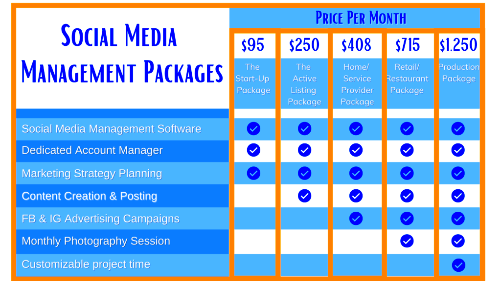 Social Media Packages and Pricing  The Social Media Lady  Shreveport 