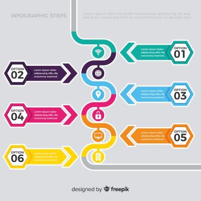 Infographic Steps Template – Free Stock Photo for Download