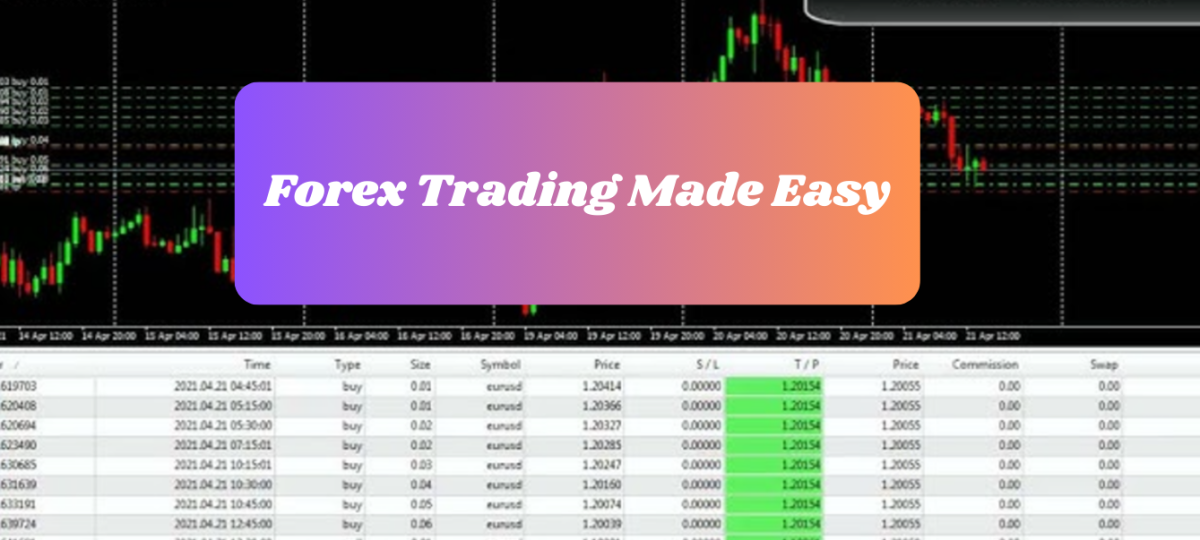 I Will Deliver Forex Trading Bot, EA Forex Bot, Trading Bot, Forex Robot, Auto Trading