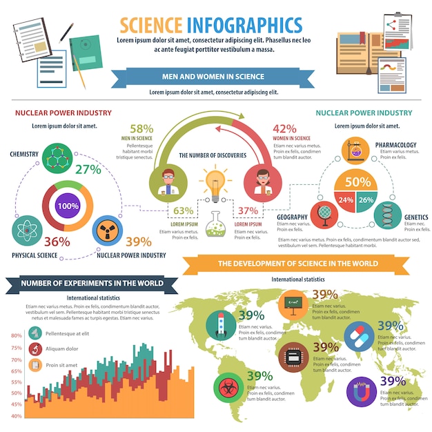 Science Infographics Set for Your Projects – Free Download