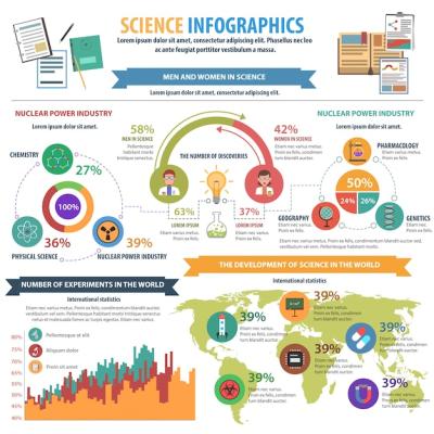 Science Infographics Set for Your Projects – Free Download