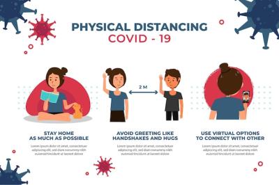 Social Distancing Infographic – Free Download