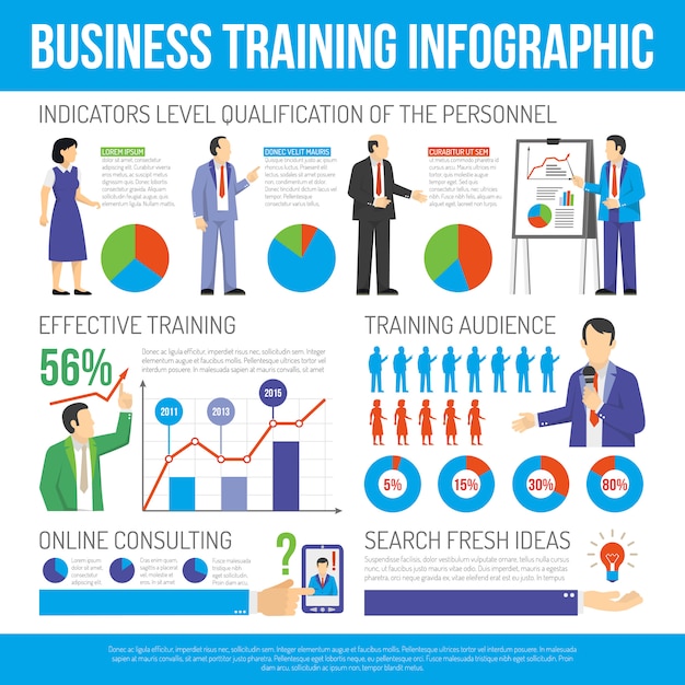 Business Training and Consulting Infographic Poster – Free to Download