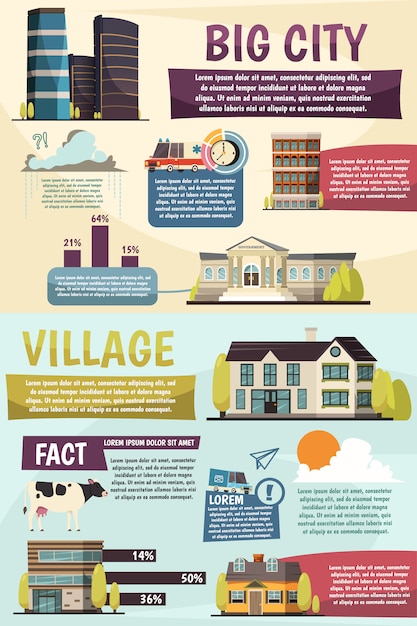Big City Infographics – Free Download for Stunning Vector Templates