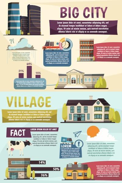 Big City Infographics – Free Download for Stunning Vector Templates