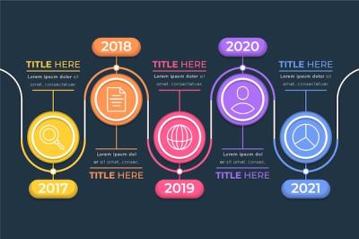 Colorful Timeline Infographic – Free Download
