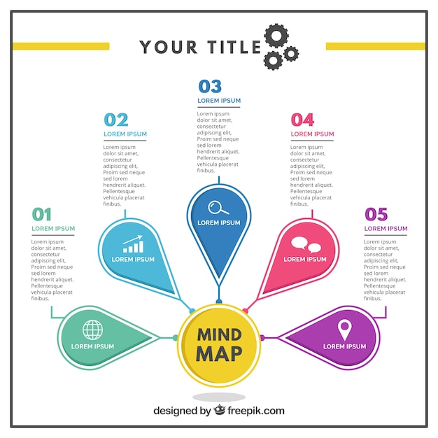Mind Map Template – Free Download, Download Free Stock Photo