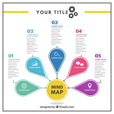 Mind Map Template – Free Download, Download Free Stock Photo