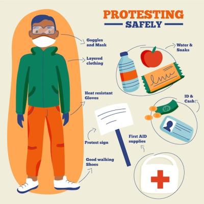 Protesting Safely Infographic – Free Download