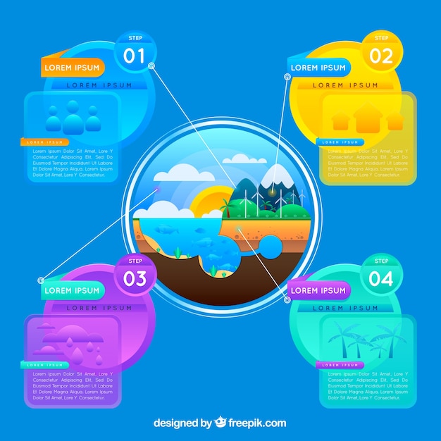 Ecosystem Infographics – Free Download