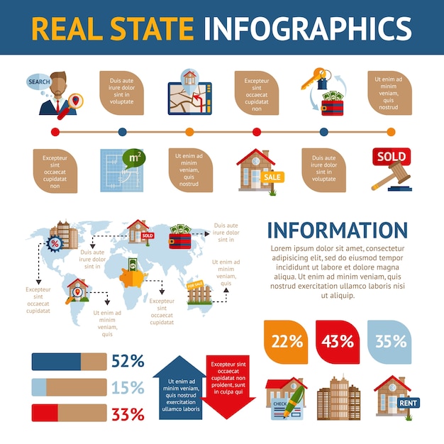 Real Estate Infographics – Free to Download