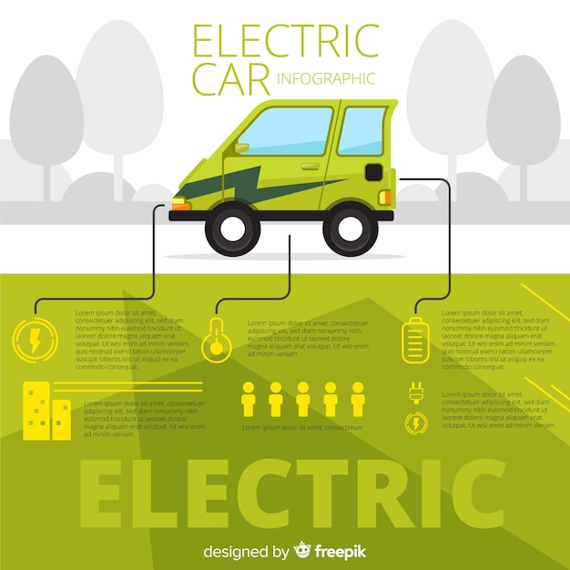 Infographics of Electric Cars â Free Download