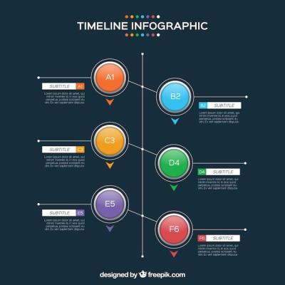 Minimalist Infographic Timeline with Color Details – Free Download