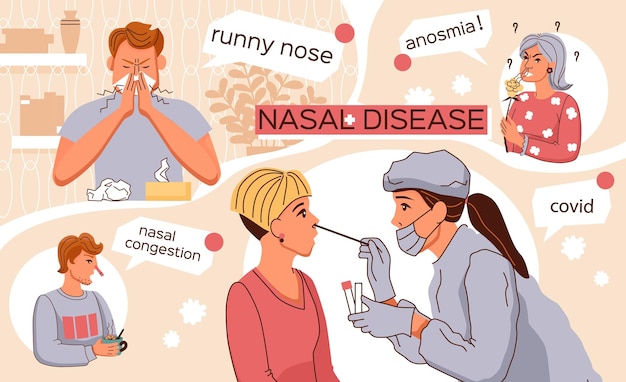 Nasal Diseases Flat Collage: Runny Nose, Anosmia, Nasal Congestion, and COVID Vector Illustration – Free Download