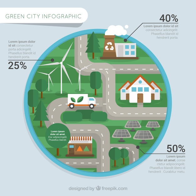 Green City Round Infographic – Free Download of Vector Template