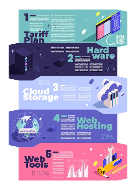 Isometric Infographics of Web Hosting Icons with Internet Tools Tips – Free Download