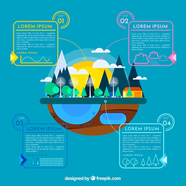 Ecosystem Infographic Concept – Free Download, Download Free Stock Photo