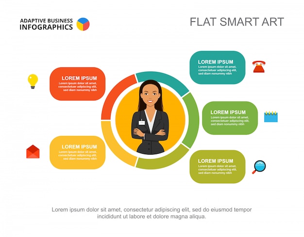 Five Ideas Process Chart Template for Effective Business Data Visualization – Free Download