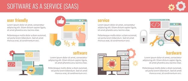 SAAS Flat Concept Infographics with Software as a Service Symbols – Free Download