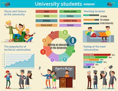 Colorful Education Infographic Concept – Download Free Stock Photo