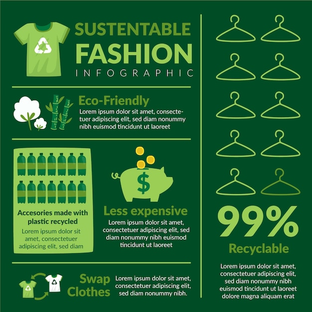 Flat-Hand Drawn Sustainable Fashion Infographic – Free Stock Photo, Download for Free