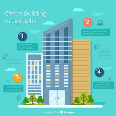 Stunning Office Building Infographics – Free Download