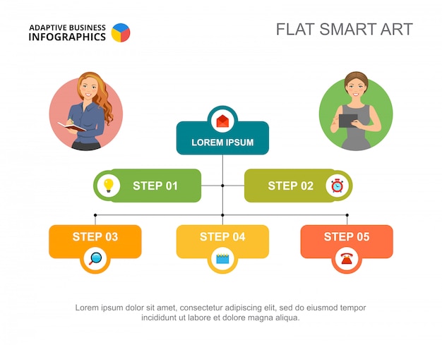 Five Steps Flowchart Template for Presentation – Free Download