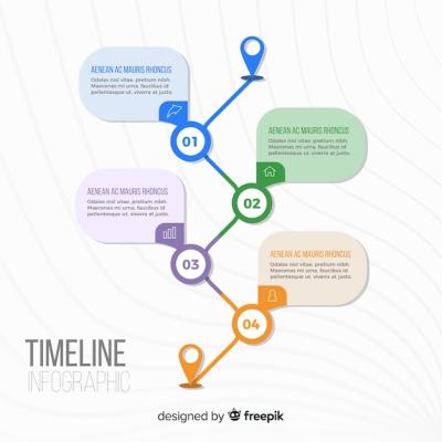 Infographic Timeline Concept – Free to Download