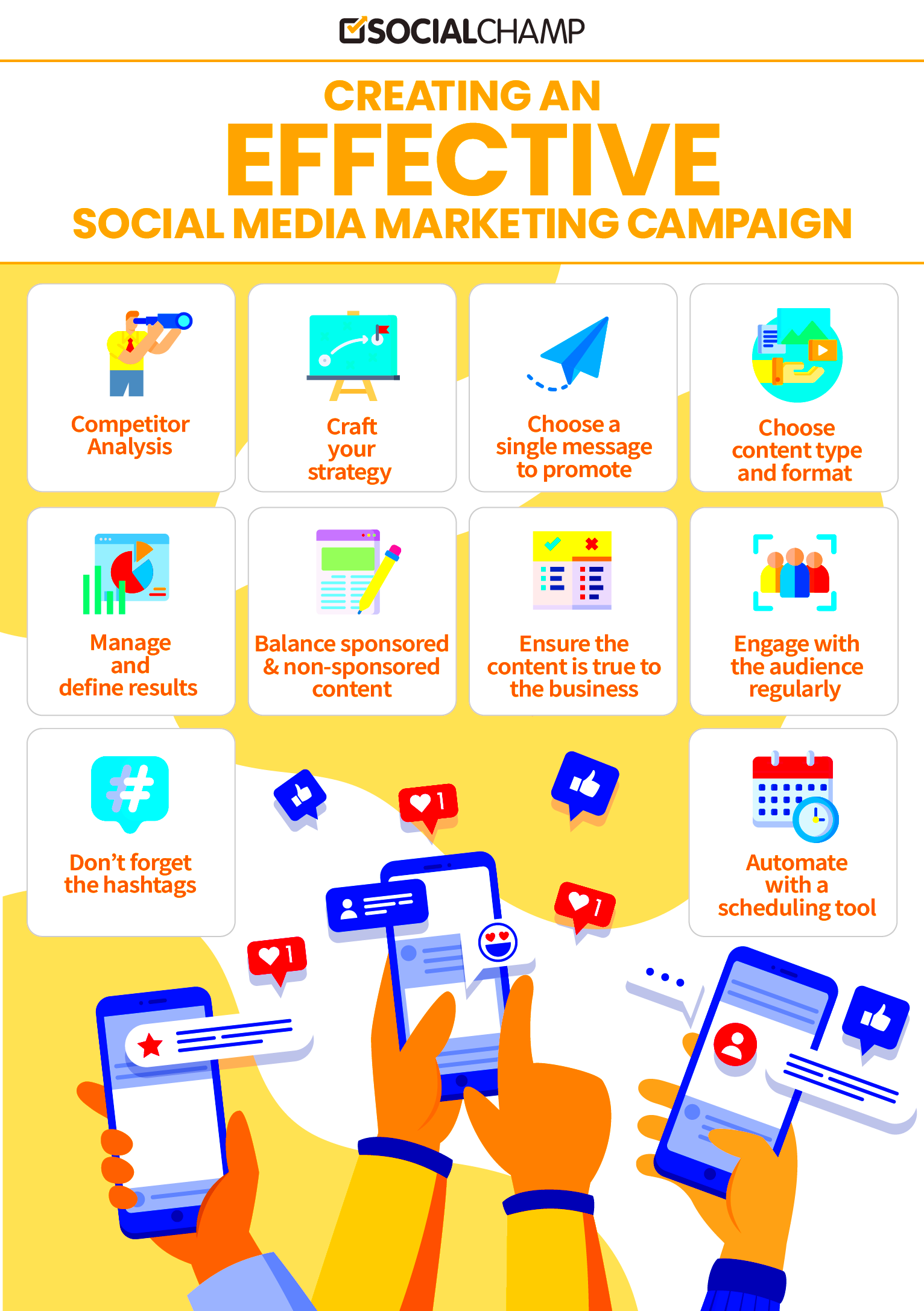 How to Build a Successful Social Media Campaign Steps  Examples