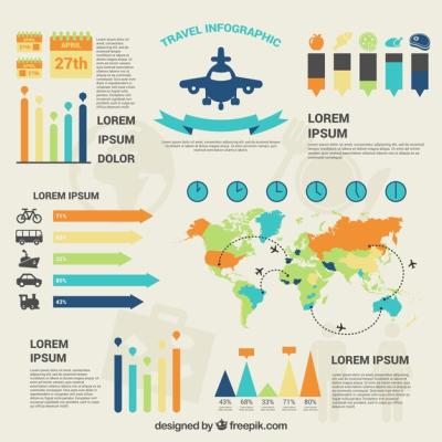 Travel Infographic Elements – Free Download, Free Stock Photo