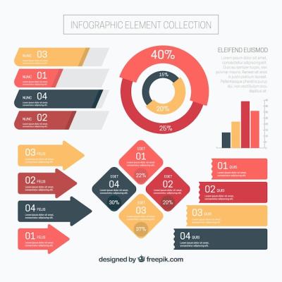 Infographic Steps Element Collection – Free Download, Free Stock Photo