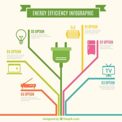 Energy Efficiency Infographic – Free Download