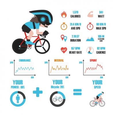 Cycling Infographic Template – Free Download, Free Stock Photo