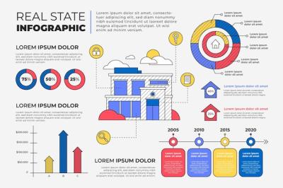 Linear Flat Real Estate Infographic Template – Free to Download