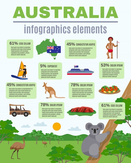 Australia Infographics Elements – Free Stock Photo Download